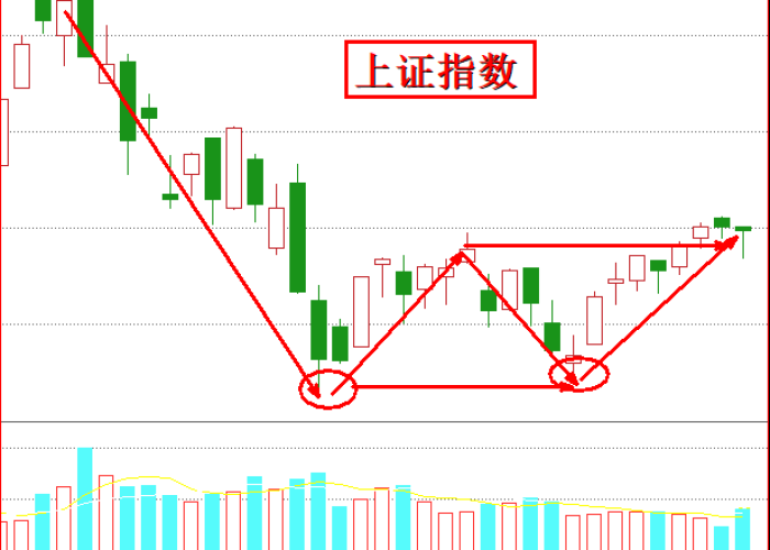 疫情医疗妖股（疫情严重医疗股却跌）