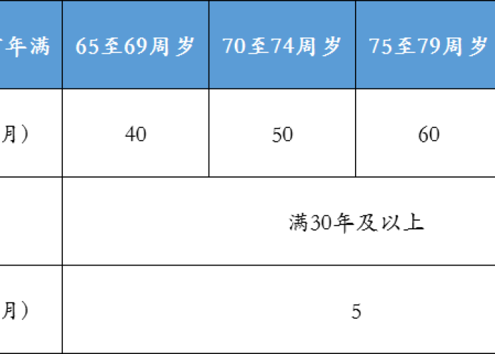 突然之间感觉疫情又严重了（2021疫情怎么突然又严重了）