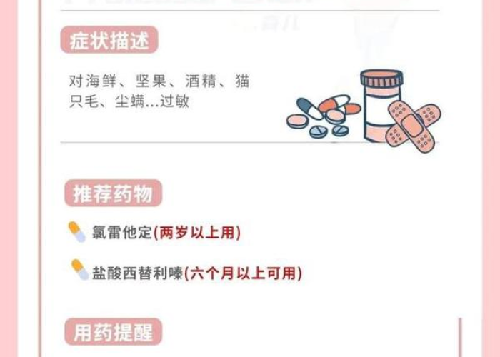 目前疫情应该备些什么药在家里好（疫情家里常备什么药）