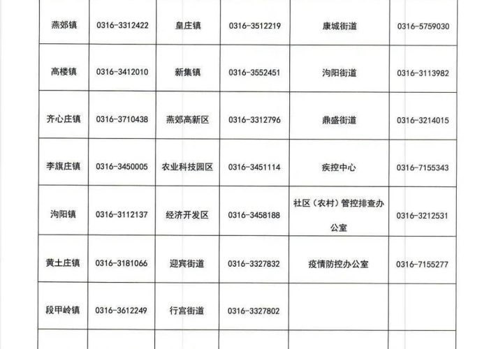 新冠疫情第一例确诊病例武汉（武汉第一例确诊病例轨迹）