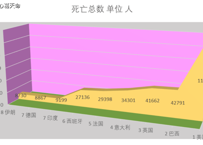 疫情最新实况图（疫情最新实况图表）