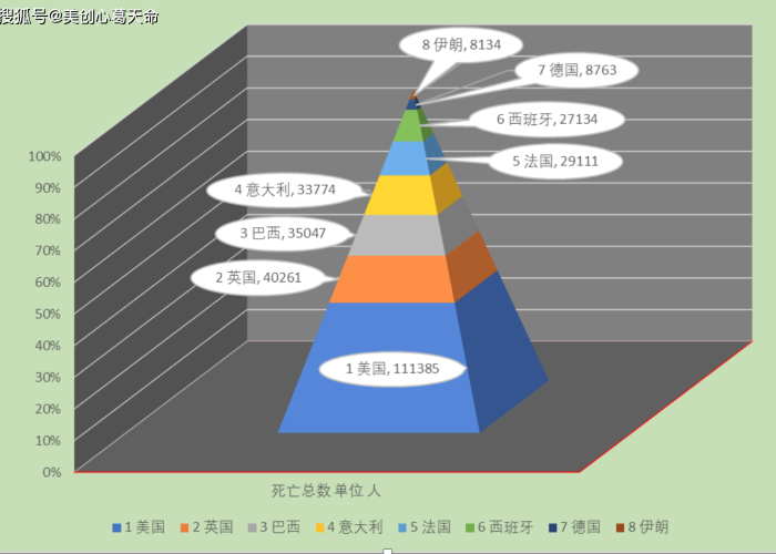 疫情最新实况图（疫情最新实况图表）