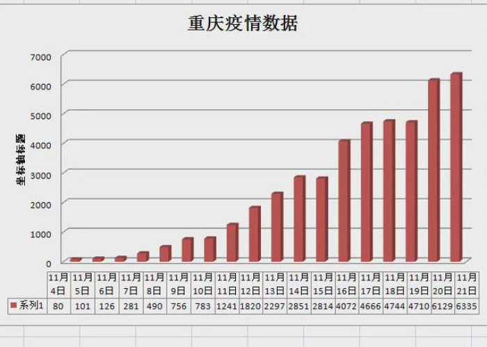 疫情解封时间（我国疫情解封时间）