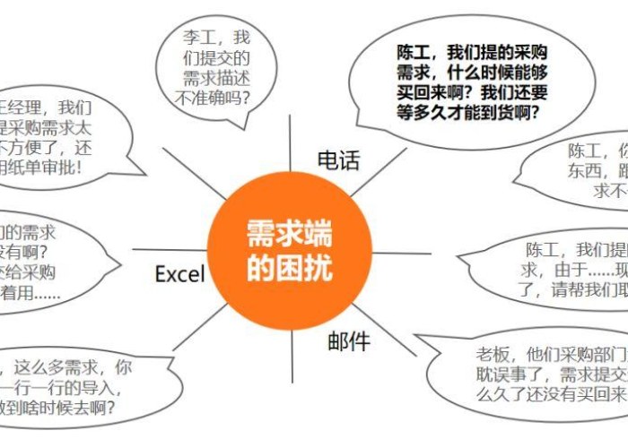 疫情结束后时间越来越快（疫情结束估计）