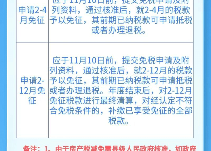 疫情期间房土两税减免（疫情期间房土两税减免山东省）