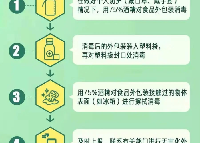疫情期间准备的食物怎么消毒（疫情期间应该准备哪些食品）