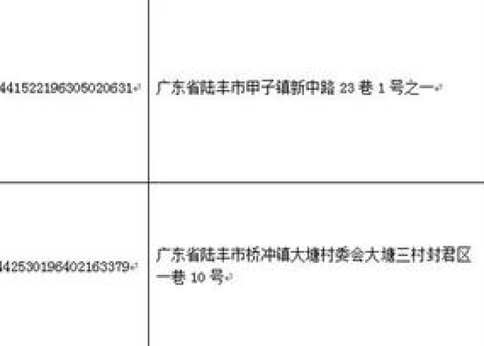 疫情三年通缉犯名单（疫情三年通缉犯名单怎么查）
