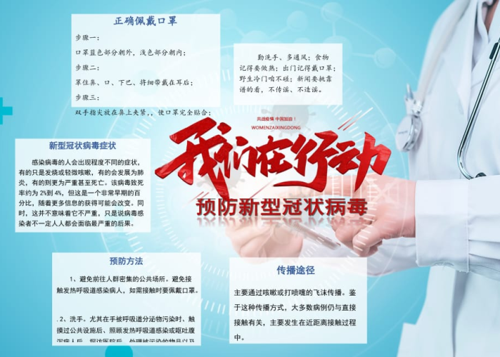 新冠疫情知识大全图片（新冠疫情知识小报）