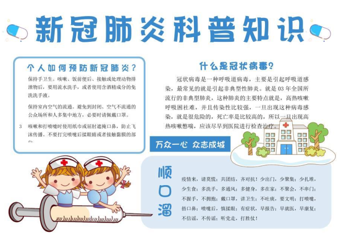 新冠疫情知识大全图片（新冠疫情知识小报）