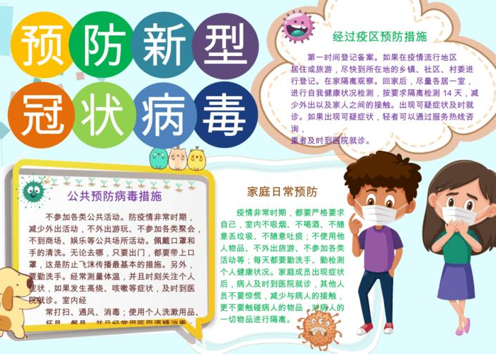 新冠疫情知识大全图片（新冠疫情知识小报）
