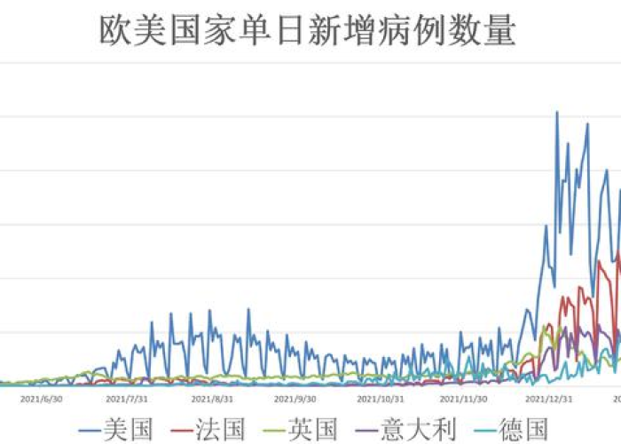 中国最近新疫情情况（中国最近疫情动态）