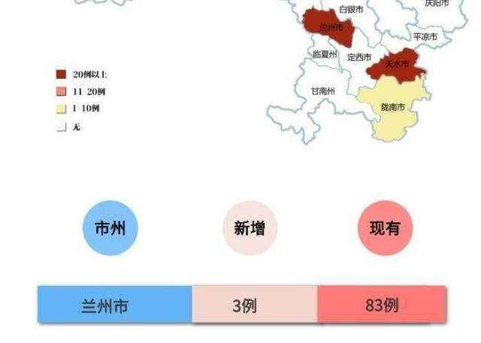 疫情最新数据分布图最新（疫情最新数据分布图2021）