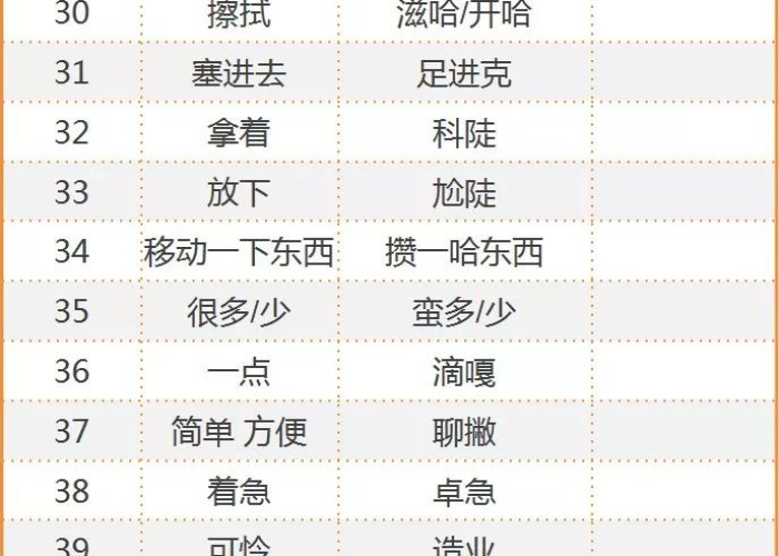 疫情粤语怎么讲（疫情粤语怎么讲出来）