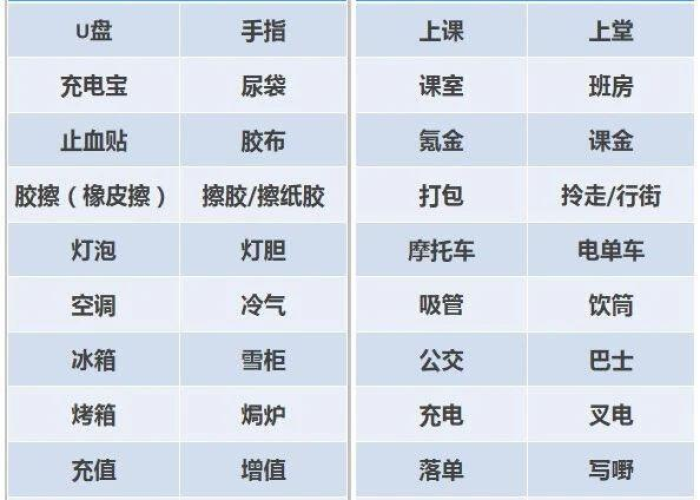 疫情粤语怎么讲（疫情粤语怎么讲出来）