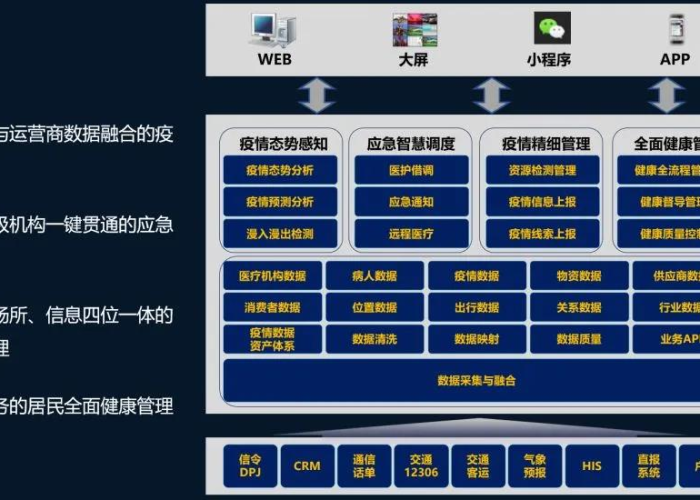 成都疫情最新消息实时数据（成都疫情最新情况数据）