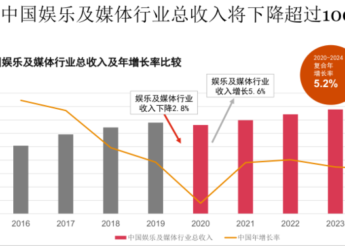 2024年有疫情吗（2024年有疫情吗视频）
