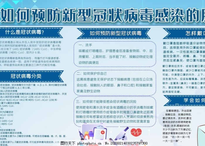 肺炎疫情宣传图片（肺炎宣传板报）