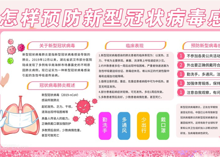 肺炎疫情宣传图片（肺炎宣传板报）