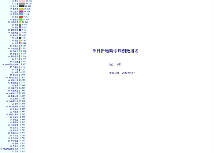 回顾2022年疫情的一年（回顾2022年疫情的一年百度词条）