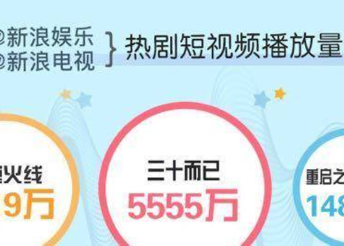 疫情最火话题（疫情最火话题有哪些）