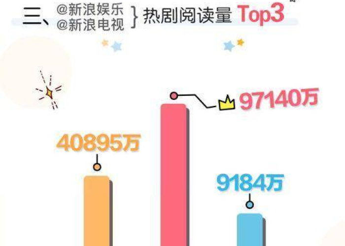 疫情最火话题（疫情最火话题有哪些）