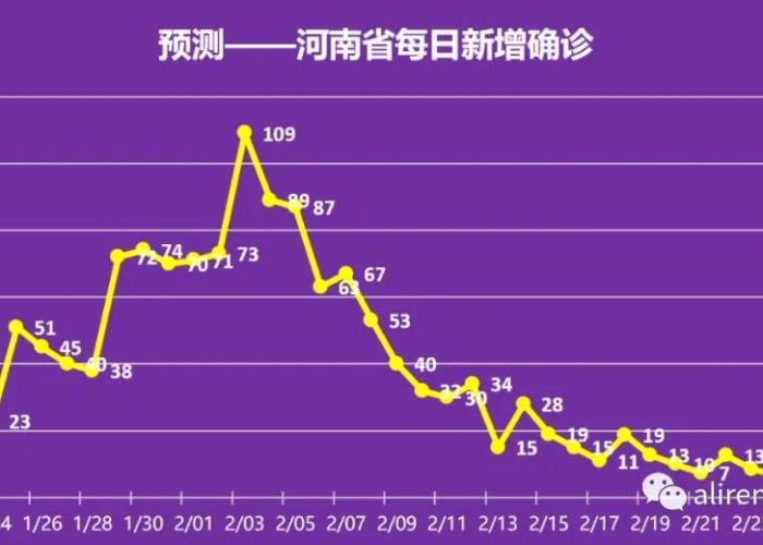 中国疫情结束时间是哪年几月几日（中国疫情结束是什么时候）