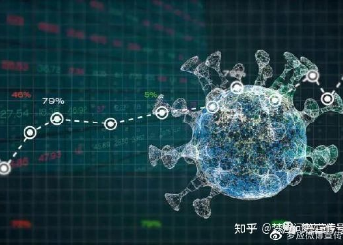 新冠疫情起源书（新冠疫情的资料来源）