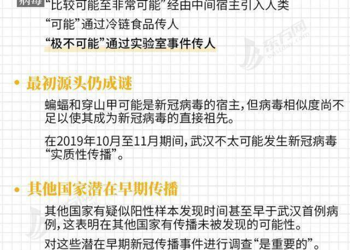 新冠疫情最早的报道（新冠疫情最初的报道）