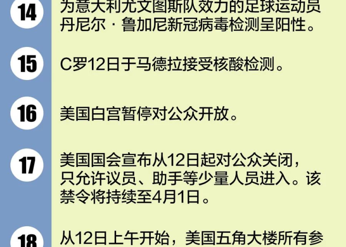美国新冠疫情最新消息实时通报（美国新冠疫情最新消息 新增）