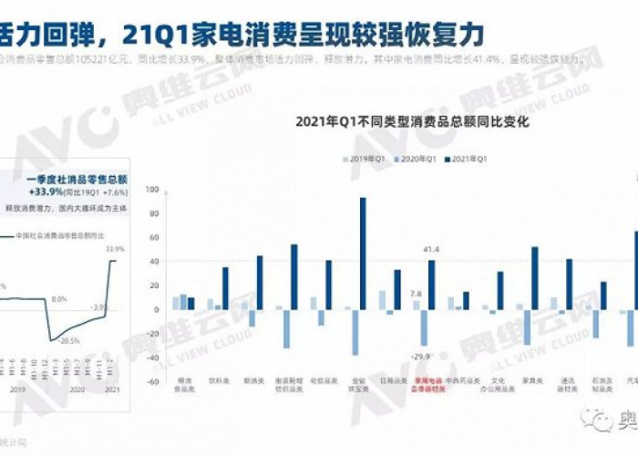 中国疫情开始时间2023年（2021年中国疫情什么时候开始的）