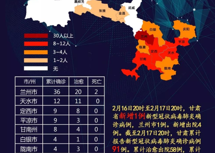 甘肃疫情病毒（甘肃最新病毒）
