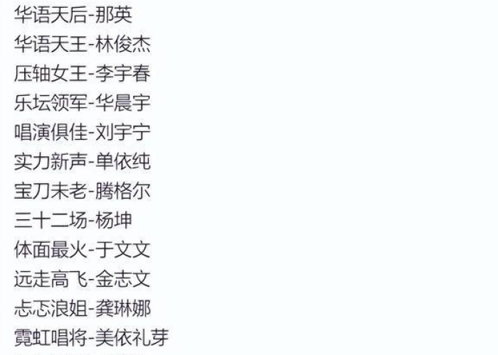 疫情回忆杀歌曲（2020疫情经典歌曲）