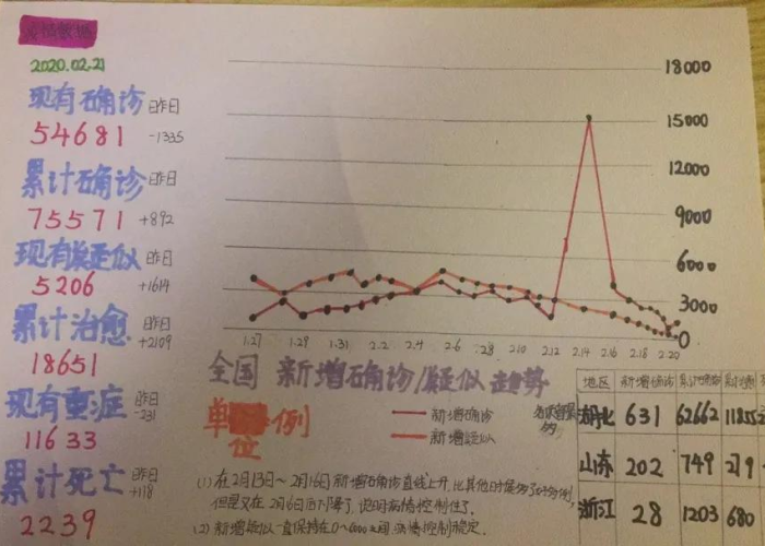 疫情文案2021（疫情文案家国情怀）