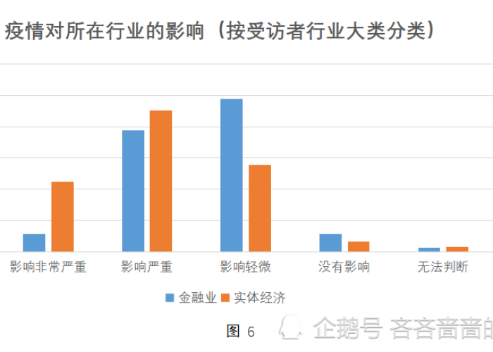 当下疫情的最新发展形势如何（现今疫情发展如何）