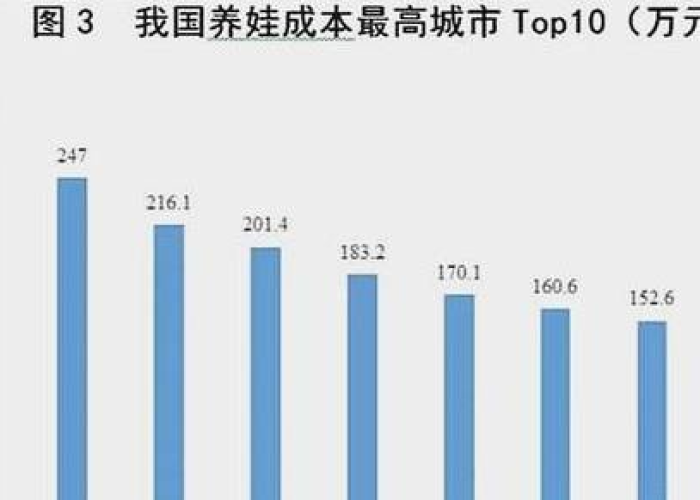 出生率下降和疫情有关吗为什么（出生率下降的原因）