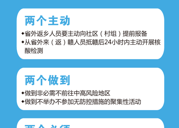 全国疫情最新消息今天高风险名单（全国疫情最新消息今天高风险名单查询）
