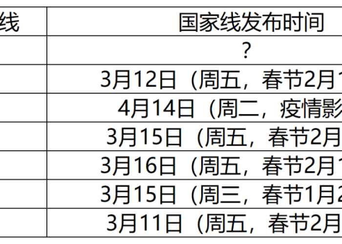 国家宣布疫情结束标准（国家宣布疫情结束标准是什么）