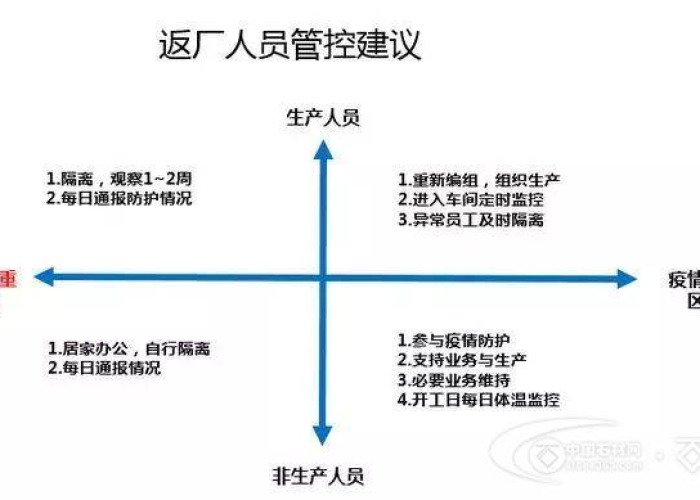 疫情防护必备物品清单（疫情防护准备哪些东西）