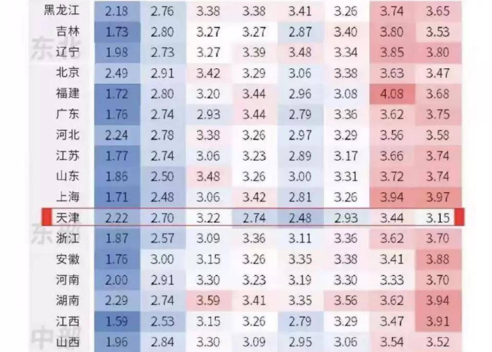 疫情最严重的城市排行（疫情最严重的城市是哪个城市）