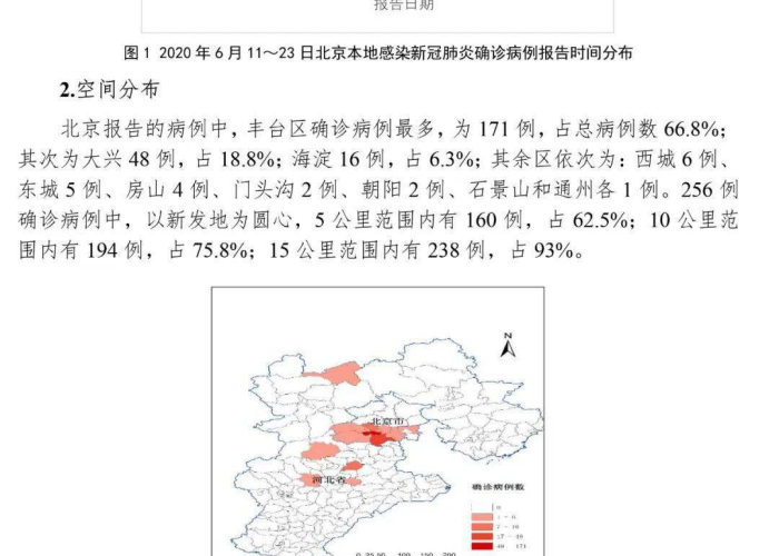北京疫情的起源（北京疫情的起源是什么）