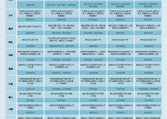 宁波疫情会提前放假么（宁波疫情会提前放假么最新消息）
