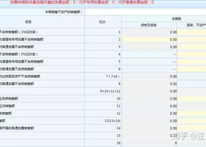 疫情期间所得税税率是多少（疫情期间所得税减免吗）