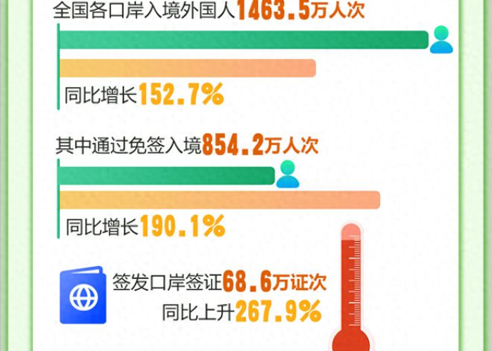 中国新冠疫情什么时间放开的呢（中国新冠疫情什么时候可以结束）