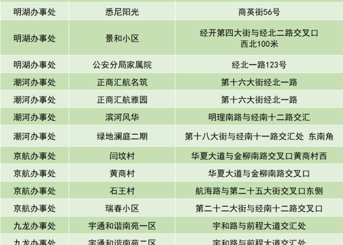 郑州怎么突然有疫情了呢今天（郑州疫情咋回事）