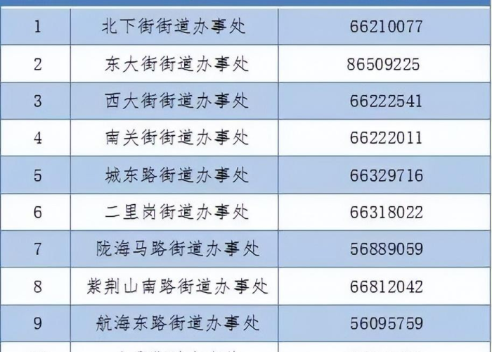 郑州怎么突然有疫情了呢今天（郑州疫情咋回事）