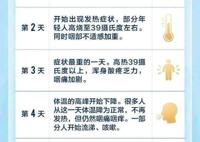 疫情几月开始的（疫情是几月开始）