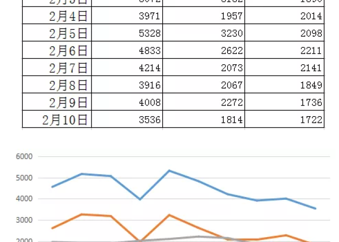 当前疫情发展态势（当今疫情发展趋势）