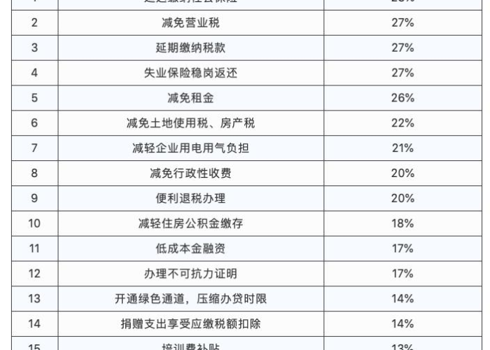 2020新冠疫情历程（2020年新冠疫情回顾）