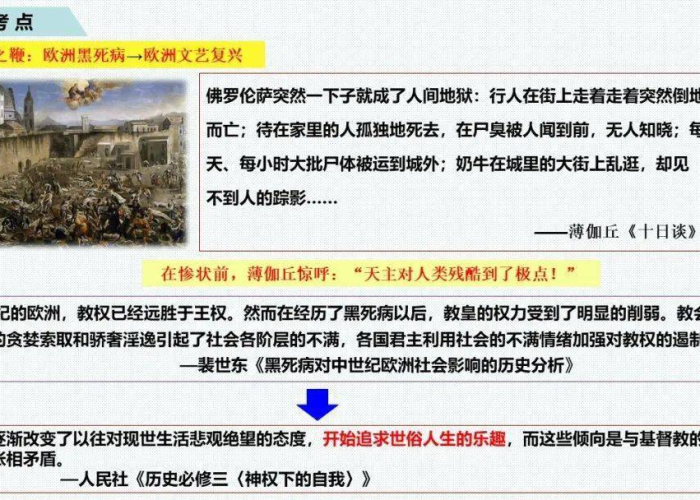 新冠疫情的发展史（新冠疫情的发展史简介）