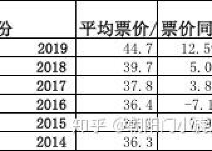 2019年疫情产生原因（2019年疫情起因经过）